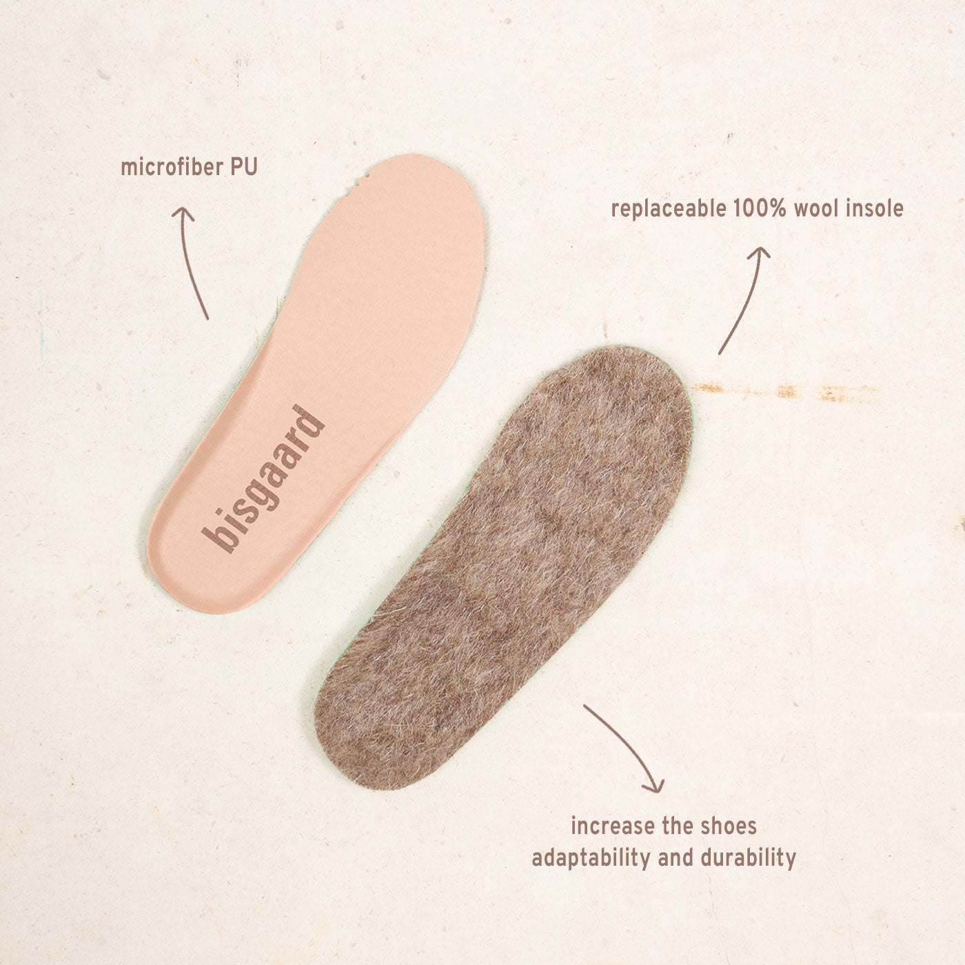 Bisgaard Støvler Kim