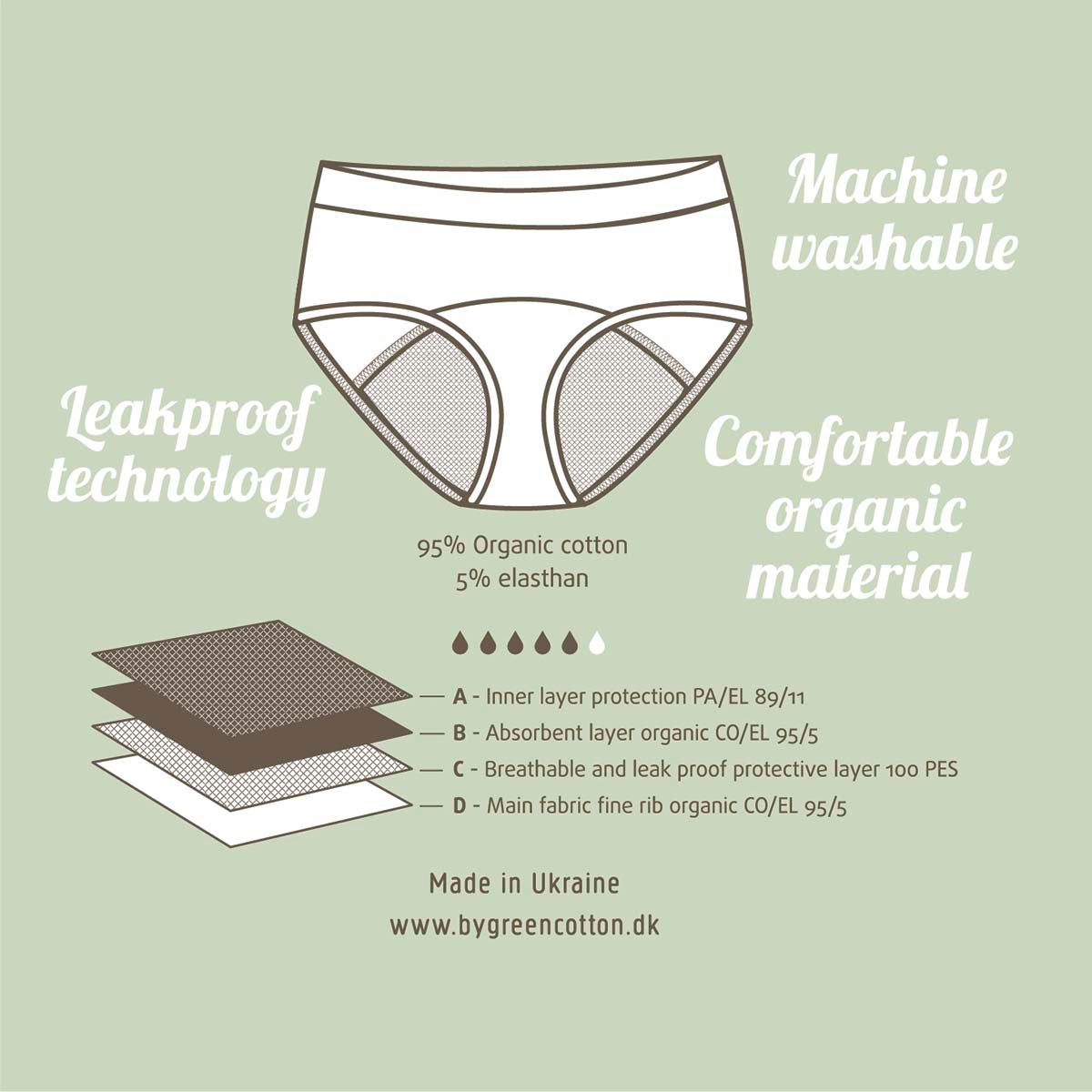 Muesli Menstrual Panties